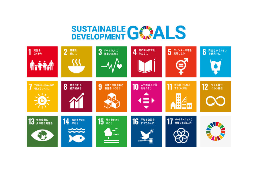 SDGs